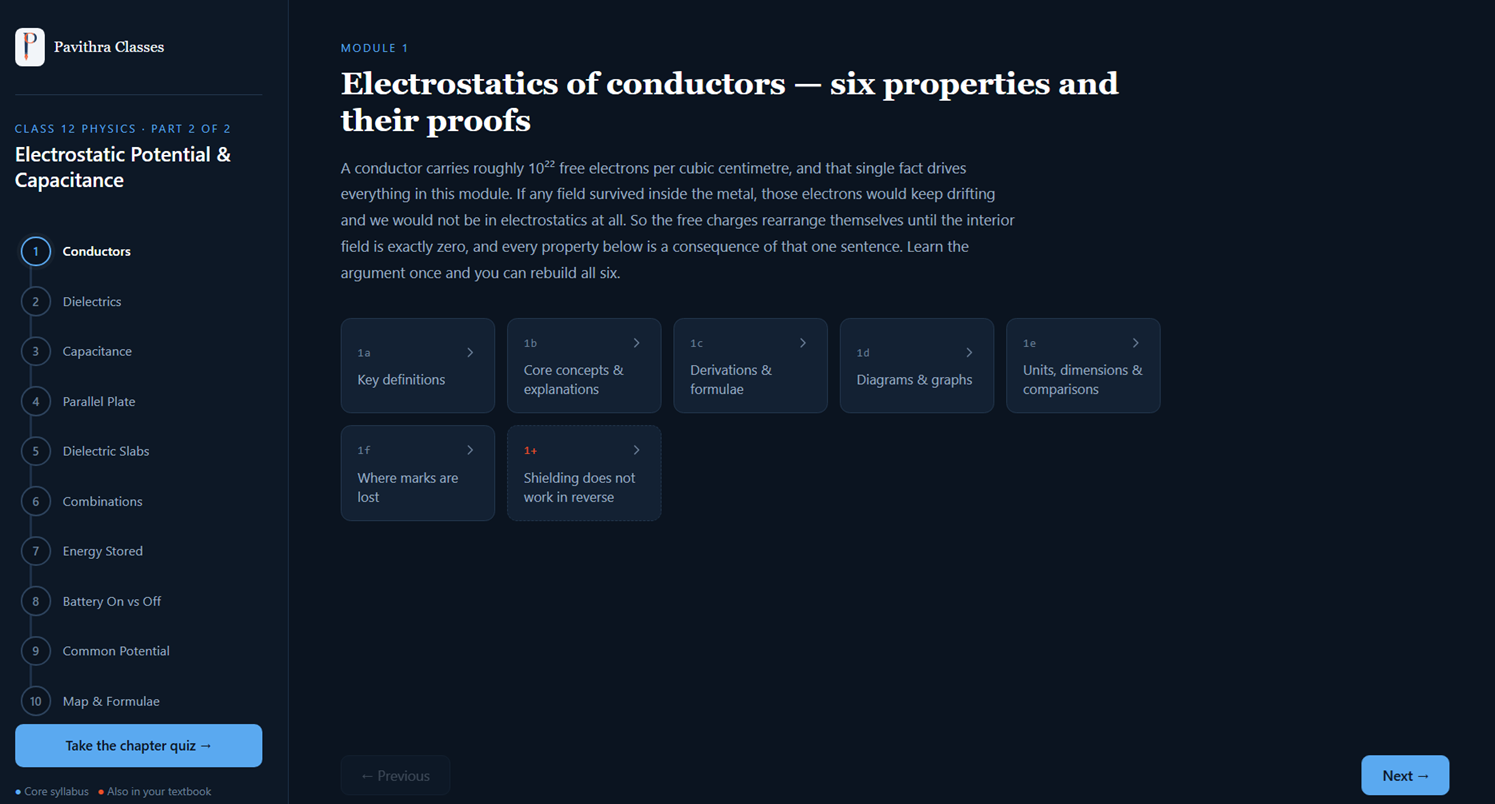 Actual Grade 12 Physics Study Zone chapter showing Electrostatics of conductors, its learning modules and chapter navigation